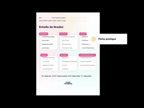 Échelle de Braden